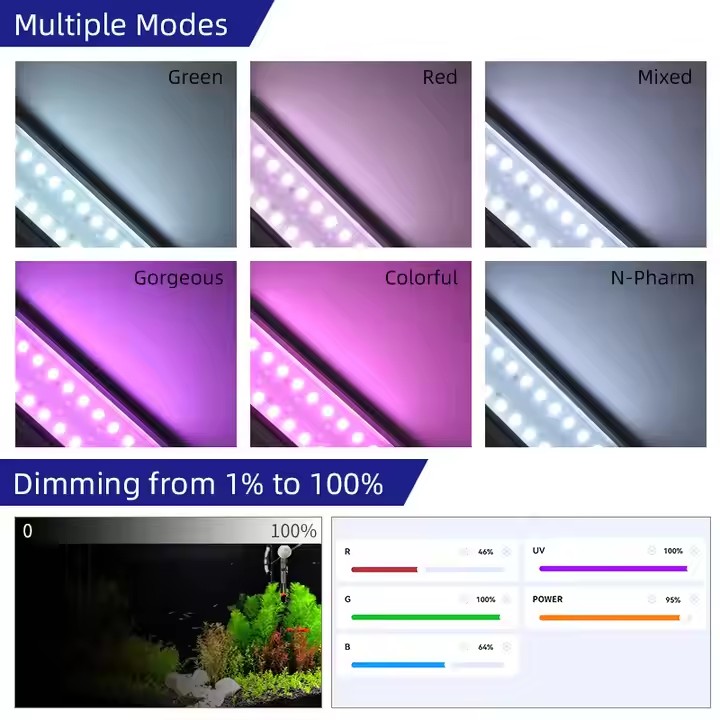 WEEK AQUA S Series RGB+UV ไฟตู - Aquarium Moss บทวิจารณ์และราคา