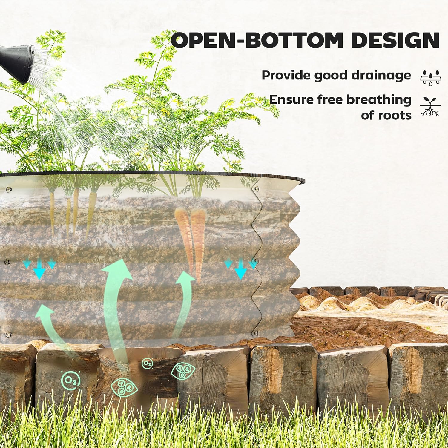 ชุดแปลงปลูกผักยกพื้นแบบชุบสังก - Planted Tank บทวิจารณ์และราคา