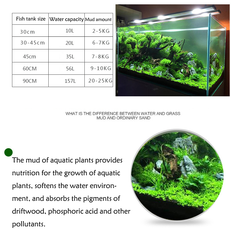พิพิธภัณฑ์สัตว์น้ำเมล็ดพืชดิน  - Aquarium Fertilizer บทวิจารณ์และราคา