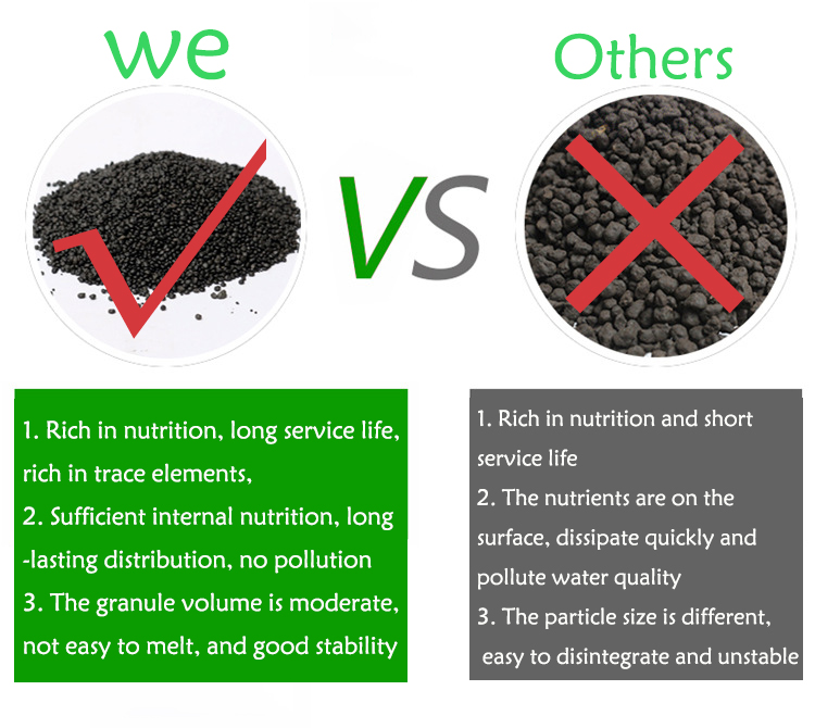 พิพิธภัณฑ์สัตว์น้ำเมล็ดพืชดิน  - Aquarium Fertilizer บทวิจารณ์และราคา