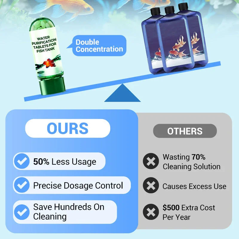 แท็บเล็ตทำน้ำให้ใสสำหรับตู้ปลา - Aquarium Liquid Carbon บทวิจารณ์และราคา