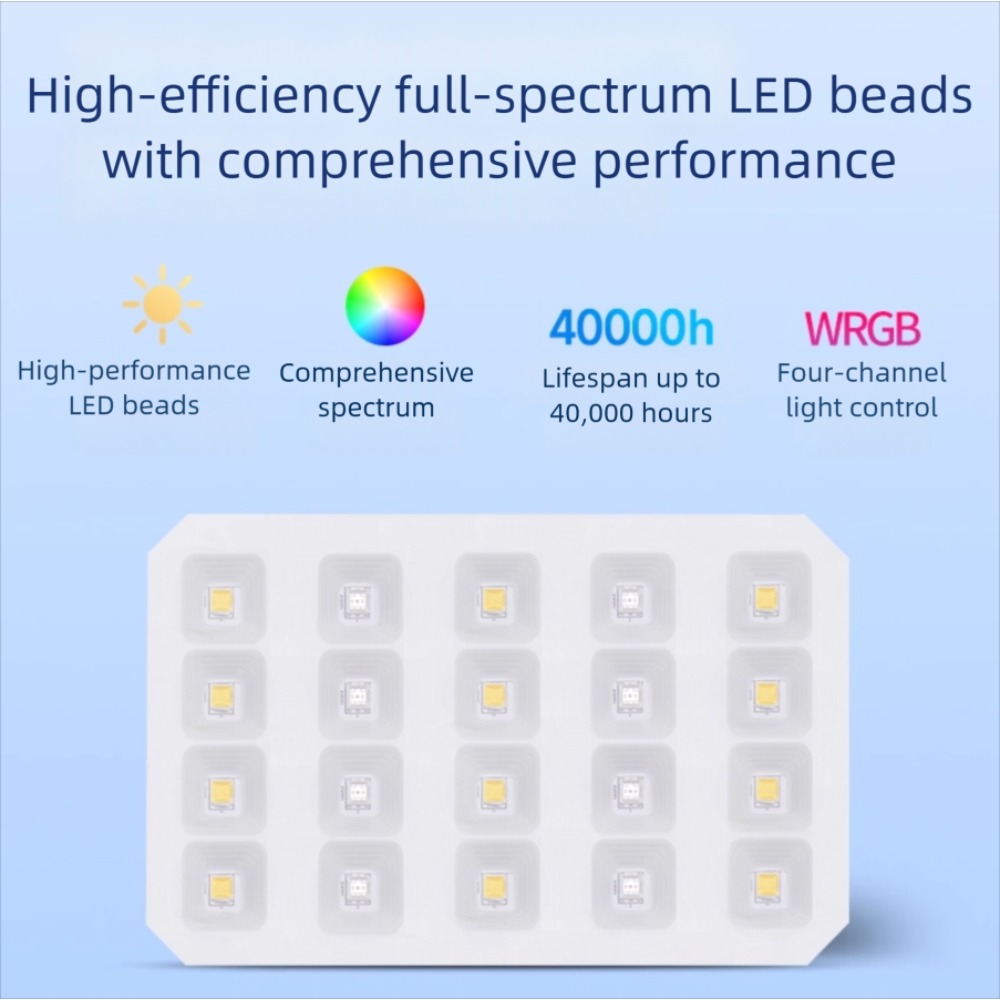 ไฟ LED สำหรับตู้ปลา Netlea Aqu - Aquarium Plant Light บทวิจารณ์และราคา